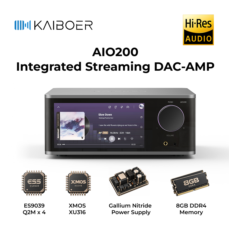Dac Streamer Network Player - Kaiboer AIO200 – wielofunkcyjne urządzenie: streamer