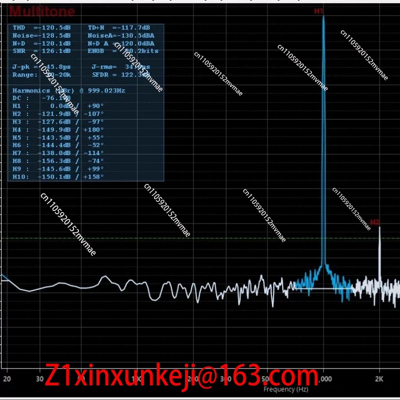 Ak4499 Dac Decoder - Dekoder audio DAC AK4499EXEQ+AK4191EQ, różnicowy (zbalansowany),