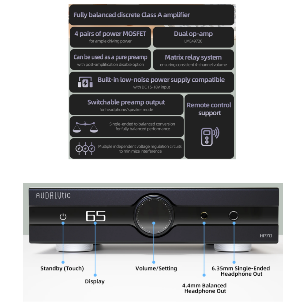 Audalytic DAC-DR70 /N HP70 AH9 – Dac Streamer Network Player recenzja i cena