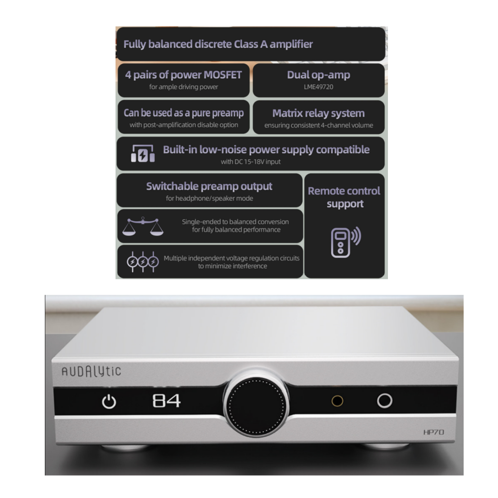 Audalytic DAC-DR70 /N HP70 AH9 – Dac Streamer Network Player recenzja i cena