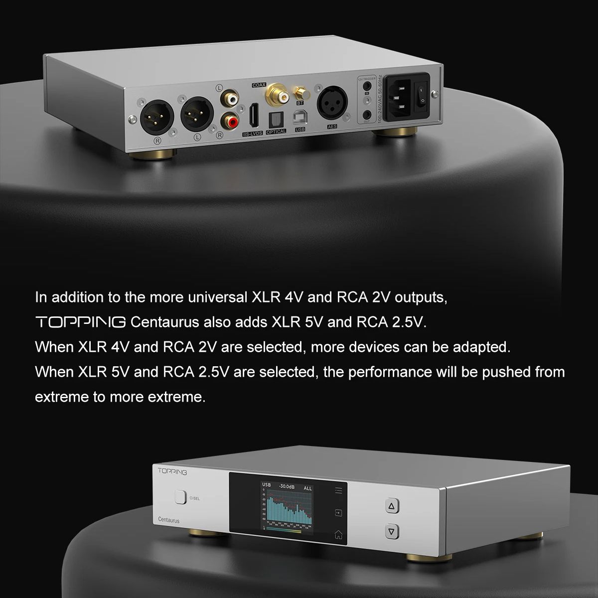TOPPING Centaurus – wysokowyda – R2R Dac Balanced Xlr recenzja i cena