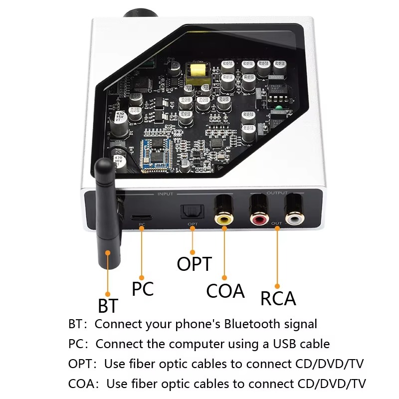 D5 – dekoder audio bezstratny, – Dac Usb Coaxial Optical Bluetooth recenzja i cena