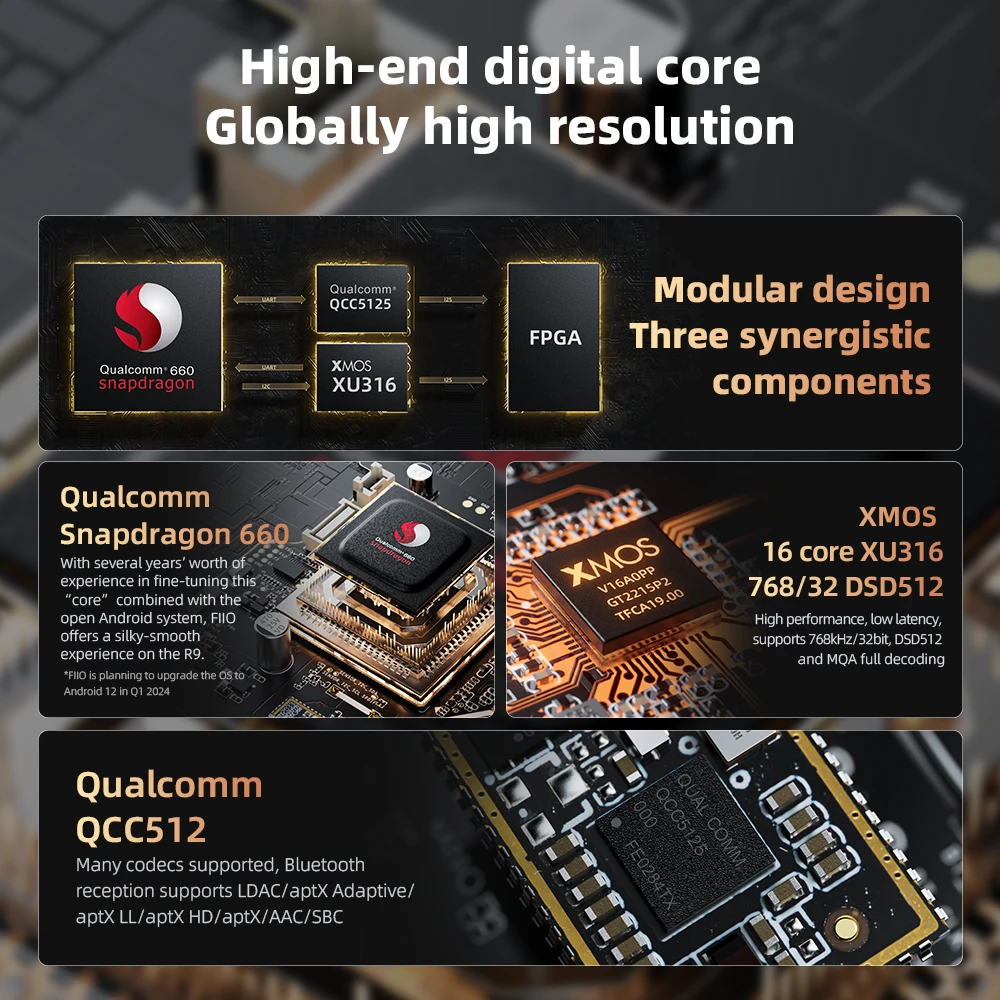 FiiO R9 Android Media Streamer – Dac Streamer Network Player recenzja i cena