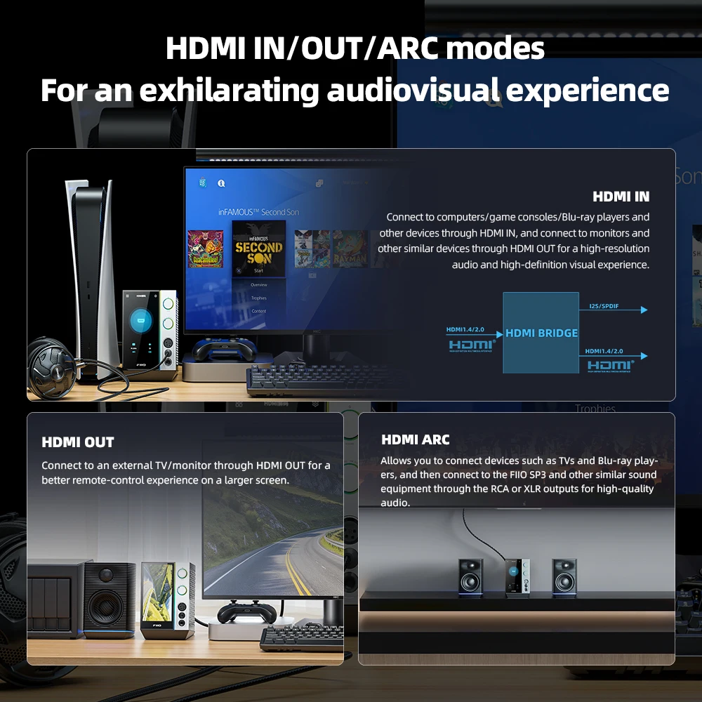 FiiO R9 Android Media Streamer – Dac Streamer Network Player recenzja i cena