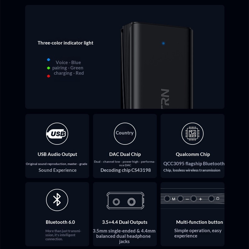 Dostępny od ręki przenośny wzm – Dac With Headphone Amp Balanced recenzja i cena