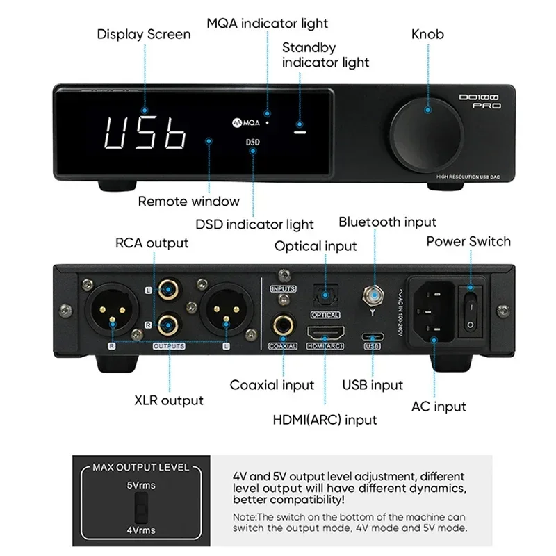 SMSL DO100 Pro – wysokiej jako – Dac Usb Coaxial Optical Bluetooth recenzja i cena