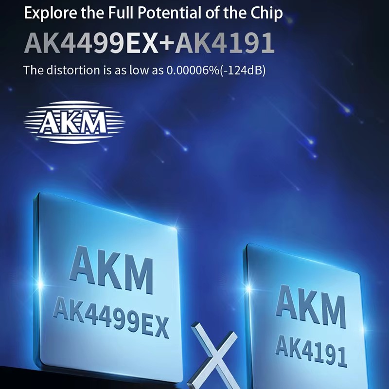 SMSL RAW-DAC1 Cyfrowy dekoder  – Ak4499 Dac Decoder recenzja i cena