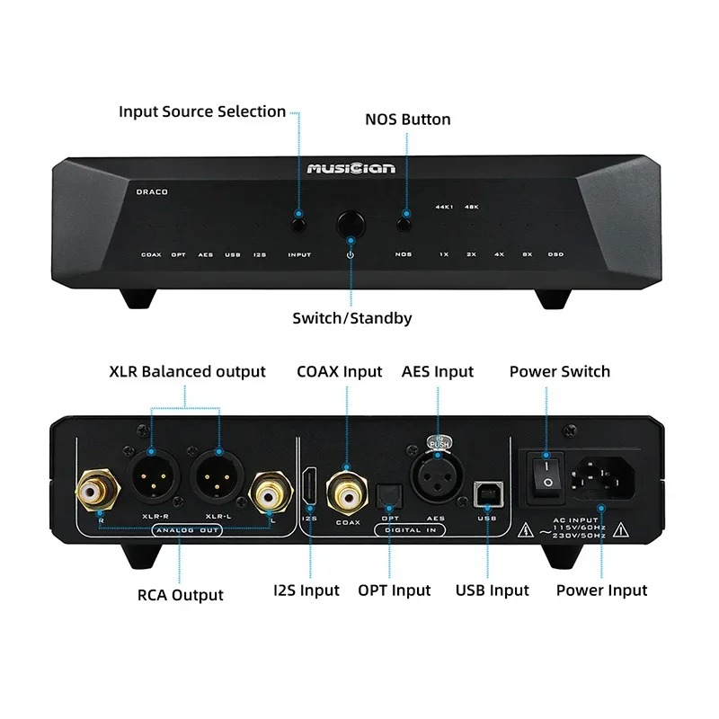 Dekoder R2R DAC Wejście I2S/Ko – R2R Dac Balanced Xlr recenzja i cena