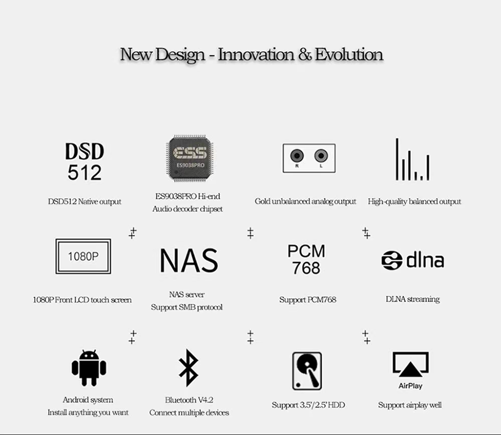 Streamer audio Hi-Res do sprzę – Dac Streamer Network Player recenzja i cena