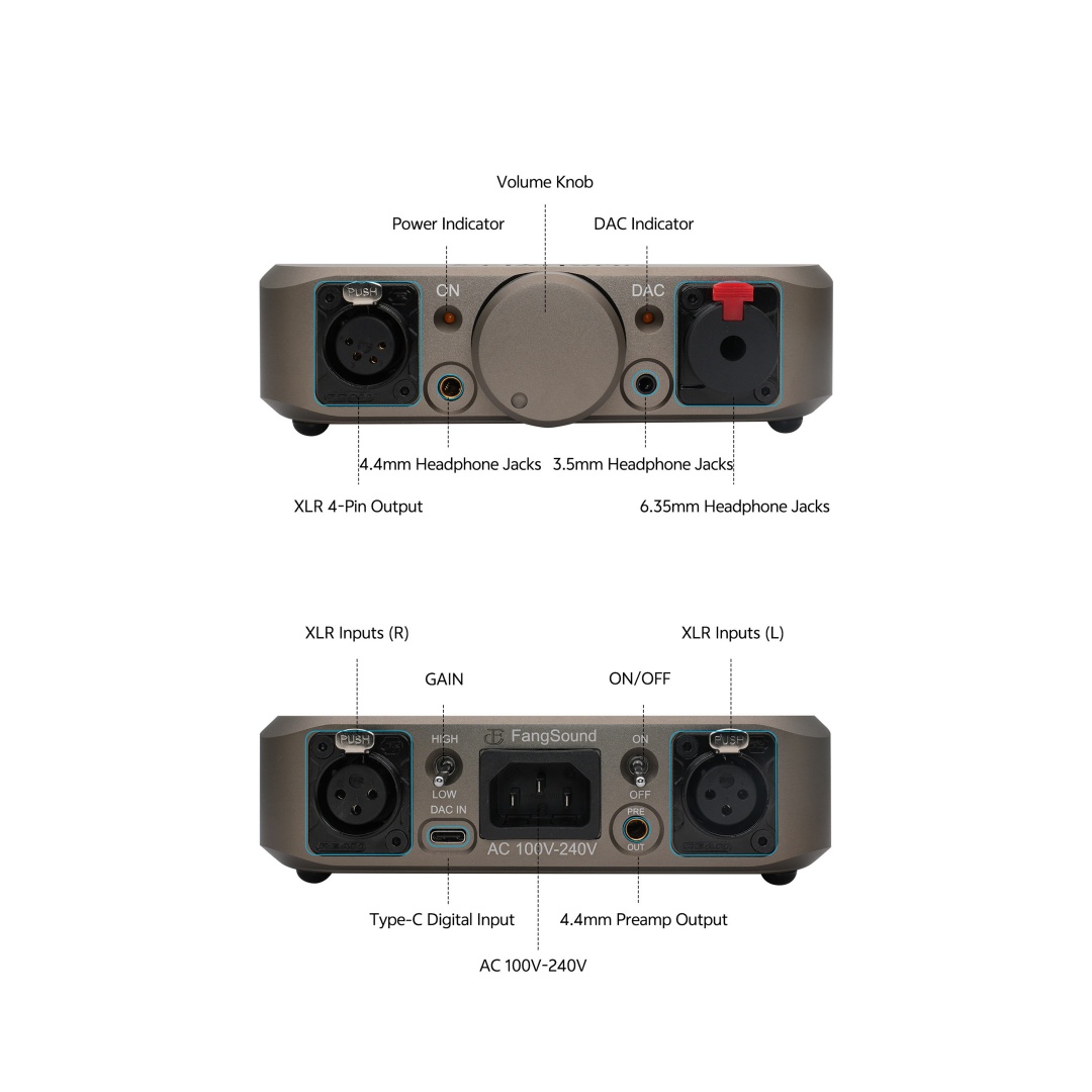 FangSound Silenos Zintegrowany – R2R Dac Balanced Xlr recenzja i cena