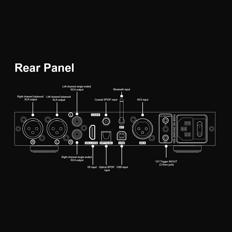 TOPPING Centaurus Decoder W pe – R2R Dac Balanced Xlr recenzja i cena