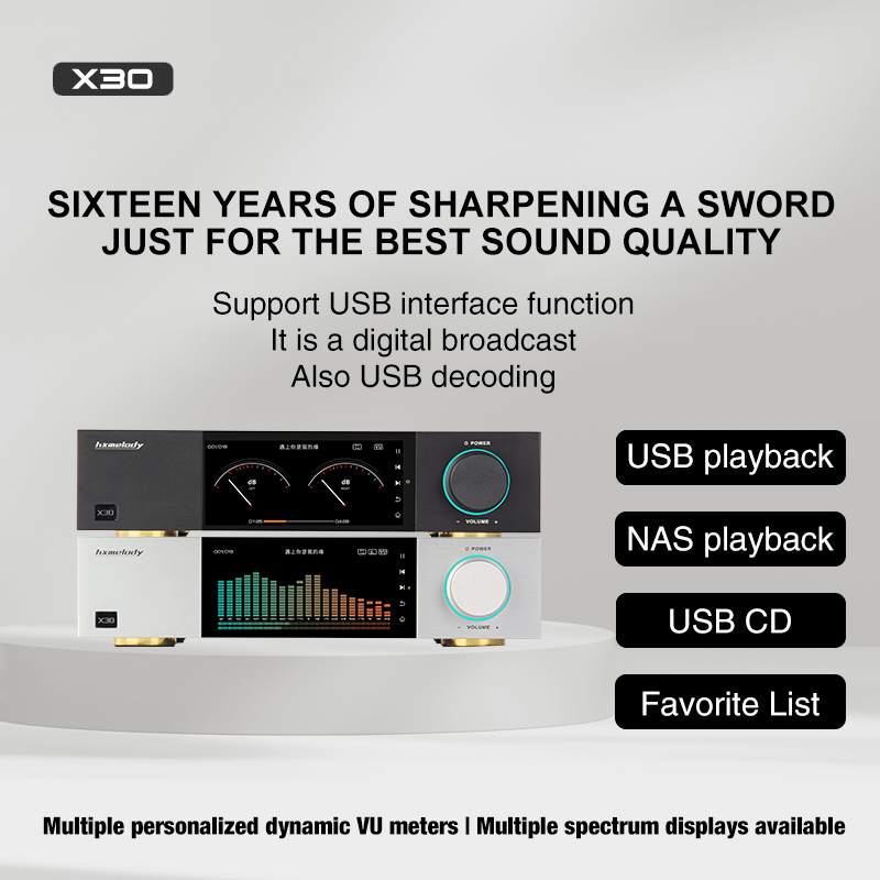 Odtwarzacz audio bezstratowy o – Dac Streamer Network Player recenzja i cena