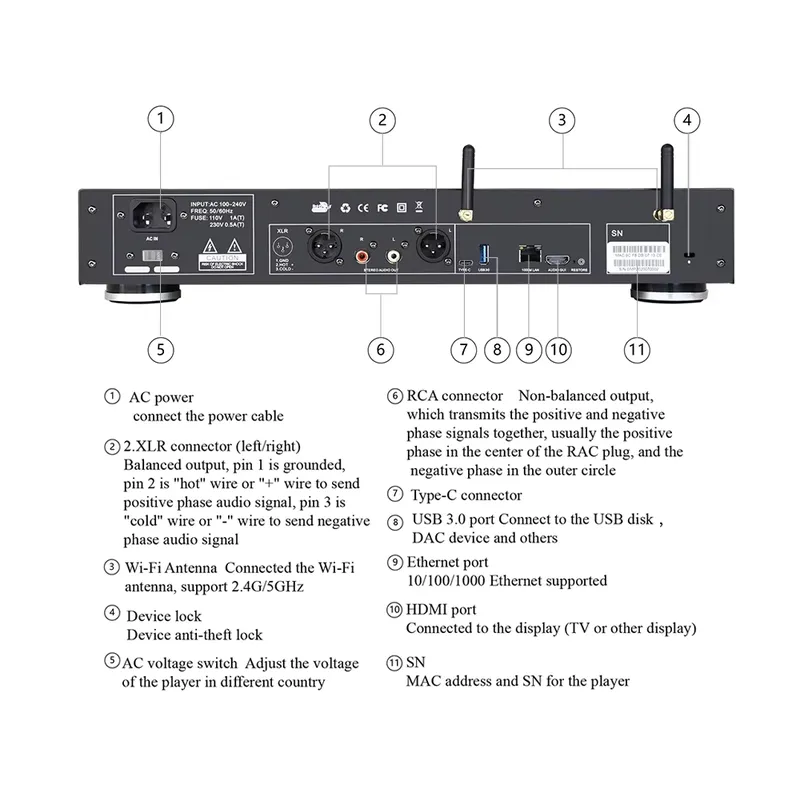 Wysokiej klasy kompletne rozwi – Dac Streamer Network Player recenzja i cena