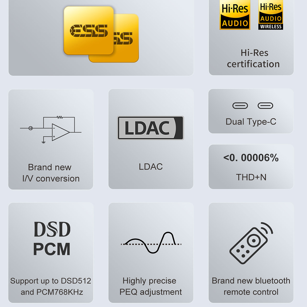 TOPPING D50III Cyfrowy dekoder – Dac Usb Coaxial Optical Bluetooth recenzja i cena