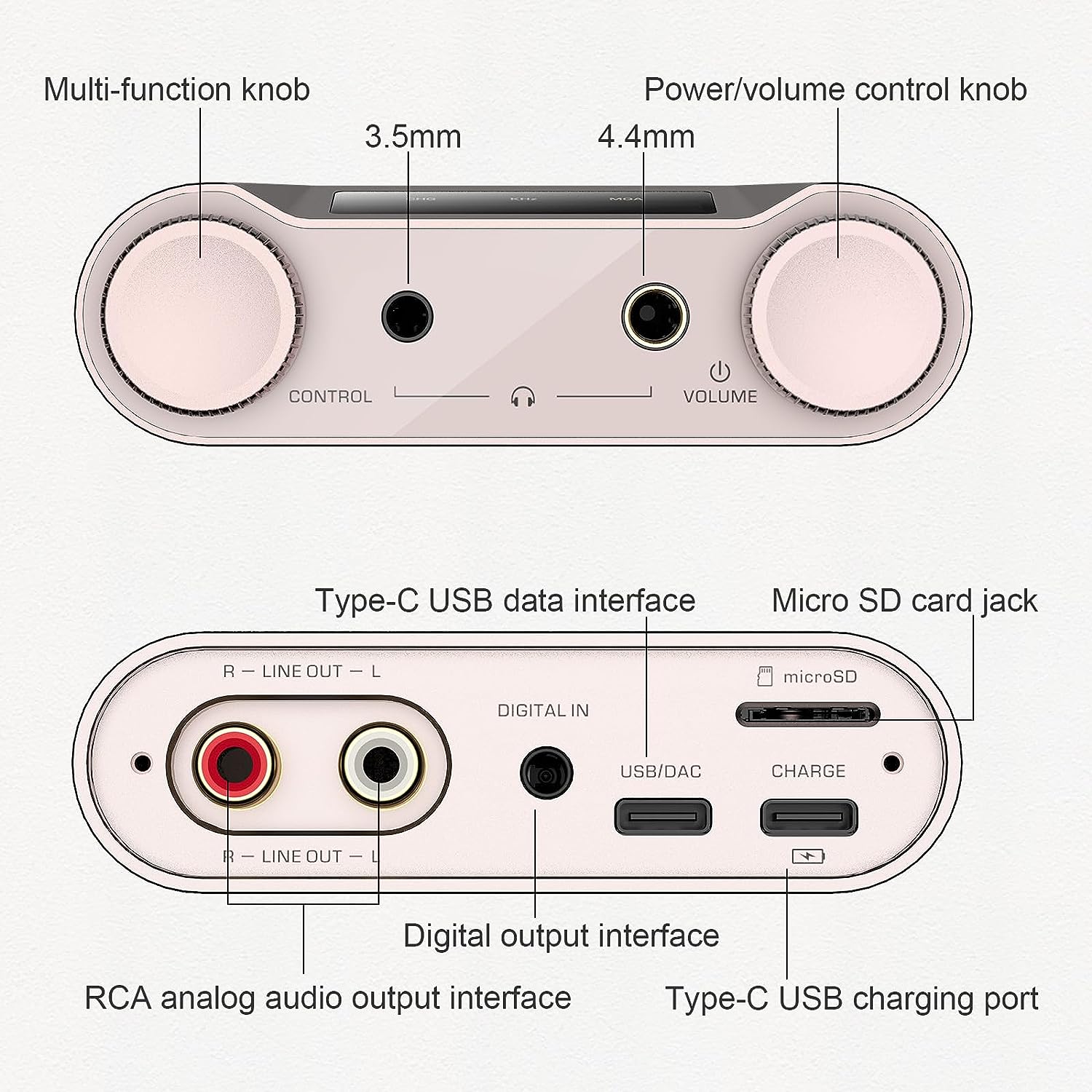 SHANLING H5 Hi-Res Bluetooth 5 – Dac Usb Coaxial Optical Bluetooth recenzja i cena