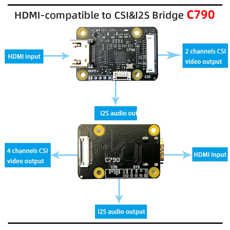 C790 1080P 60Hz Adapter HDMI-C – Dac I2S Hdmi Input recenzja i cena