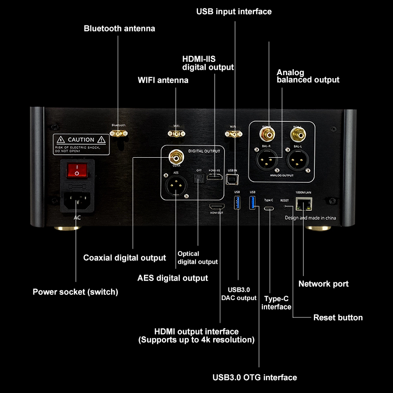 VOVOFOX AP30 HiFi Network Stre – Dac Streamer Network Player recenzja i cena