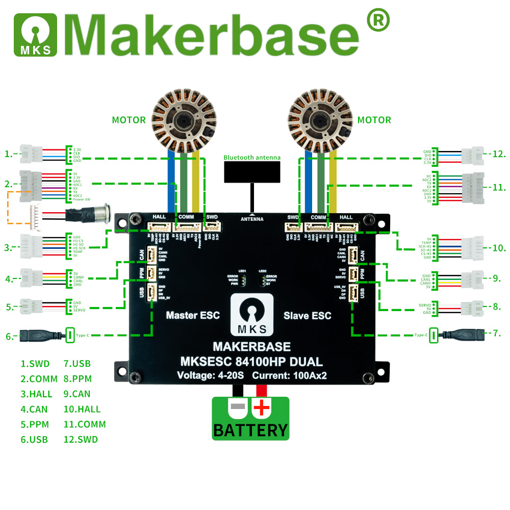 Kontroler Makerbase Dual Drive – Dual Ess9038 Dac recenzja i cena