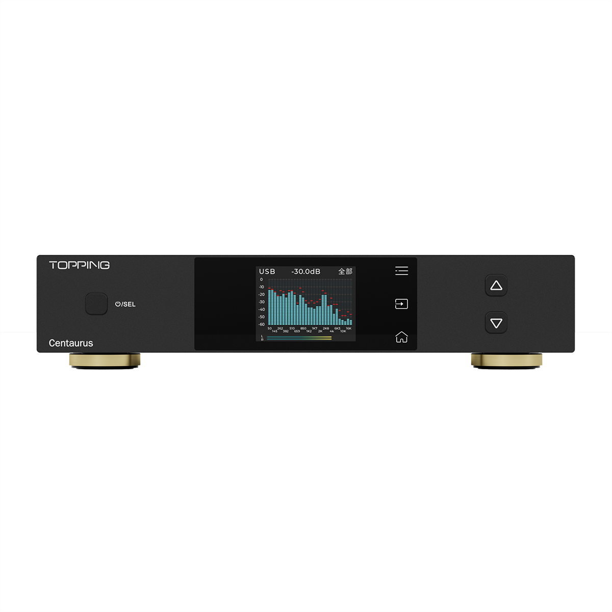 TOPPING Centaurus Decoder W pe – R2R Dac Balanced Xlr recenzja i cena