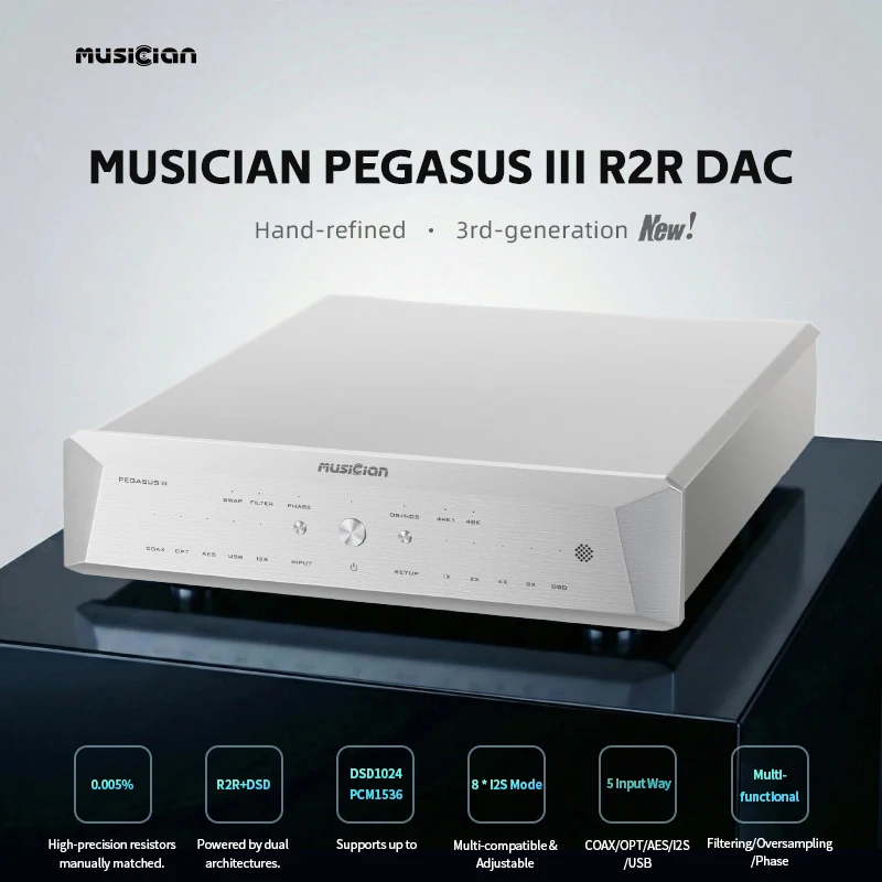 MUSICIAN PEGASUS III DAC R2R 2 – R2R Dac Balanced Xlr recenzja i cena