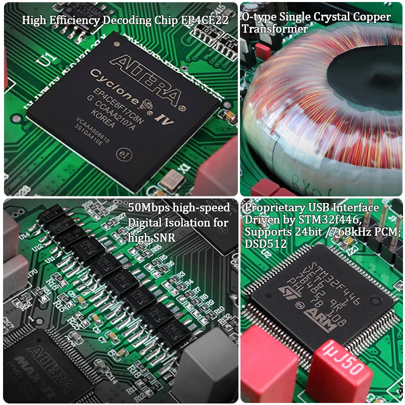 MUZYK PHOENIX Wysokowydajny In – Dac I2S Hdmi Input recenzja i cena