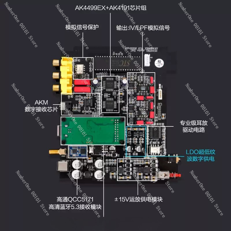 Dekoder audio HiFi QCC5171 5.3 – Ak4499 Dac Decoder recenzja i cena