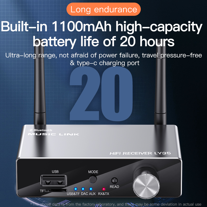 6 w 1 DAC Bluetooth 5.3 odbior – Dac Usb Coaxial Optical Bluetooth recenzja i cena