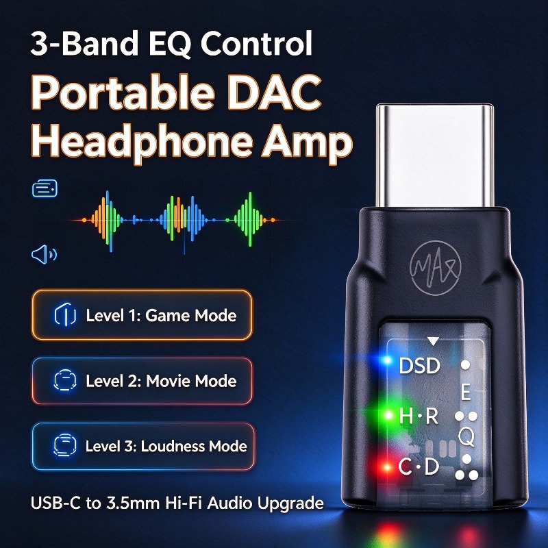 IPAMAX IMX1 – przenośny adapte – Portable Dac Dongle Usb C recenzja i cena