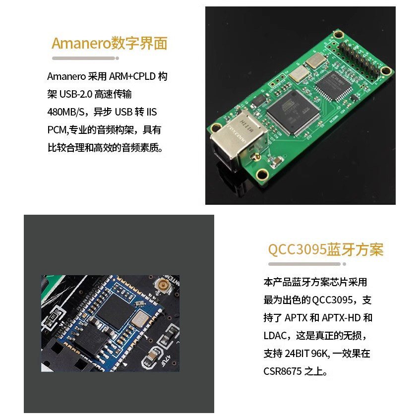 DC60 Quad PCM1794 – dekoder DA – Dac Usb Coaxial Optical Bluetooth recenzja i cena