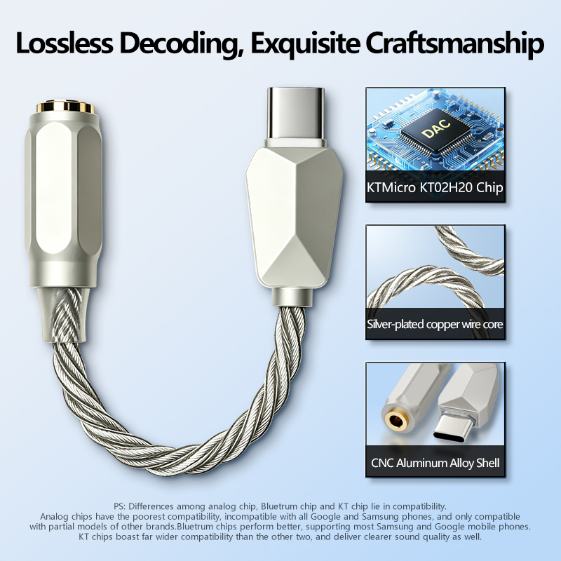 USB C DAC Type-C do 3.5mm Wzma – Portable Dac Dongle Usb C recenzja i cena