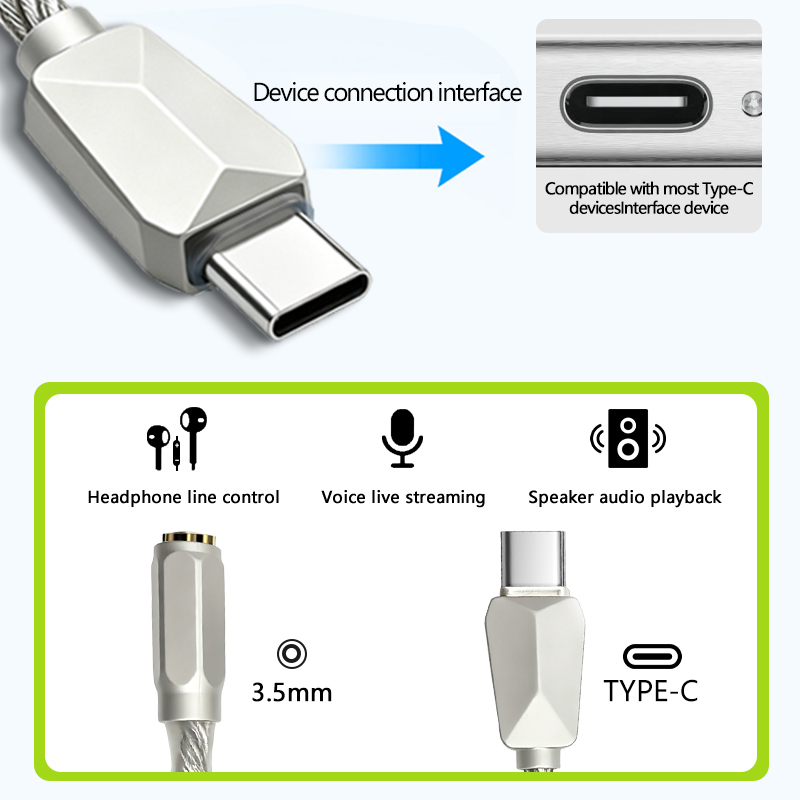 USB C DAC Type-C do 3.5mm Wzma – Portable Dac Dongle Usb C recenzja i cena