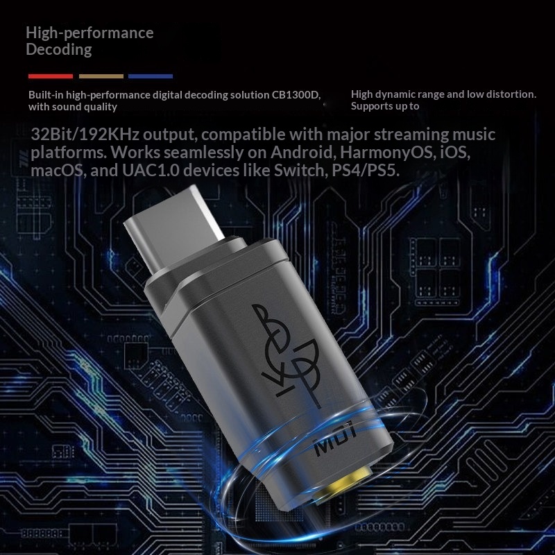 BGVP M01 Przenośny, bezstratny – Portable Dac Dongle Usb C recenzja i cena