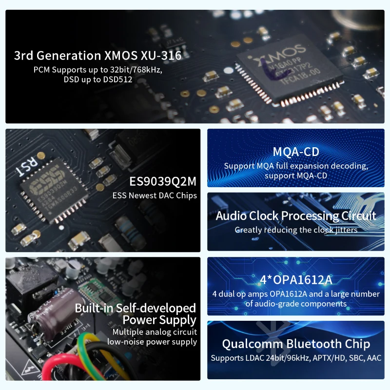 C200PRO C200 PRO MQA LDAC DSD5 – Dac With Headphone Amp Balanced recenzja i cena